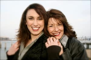 emotions,relationships,tips