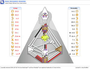 channel, recognition,41/30