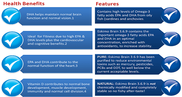 health benefits Omega-3's